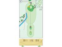 Hole Map
